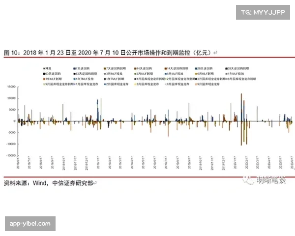 “数据看季前赛:回合数上升,犯规数下降,新规影响初显”